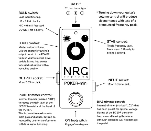 NRG Effects POKER Mini Frequency Booster