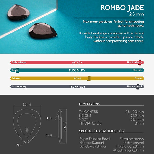 Rombo Picks Set JADE 2.3mm (4 Picks)