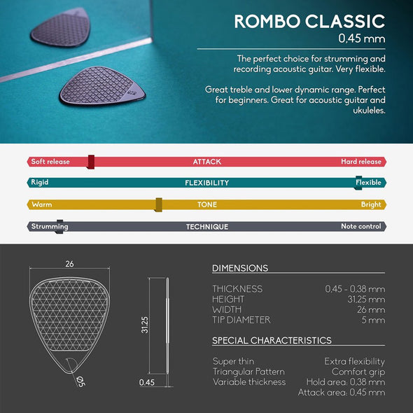 Rombo Picks Set CLASSIC 0.45mm (4 Picks)