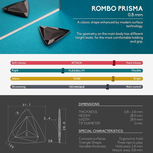 Rombo Picks Set PRISMA 0.8mm (4 Picks)