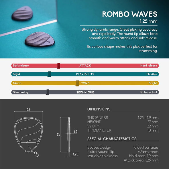 Rombo Picks Set WAVES ECO 1.25mm (4 Picks)