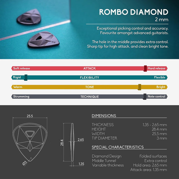 Rombo Picks Set DIAMOND 2mm (4 Picks)